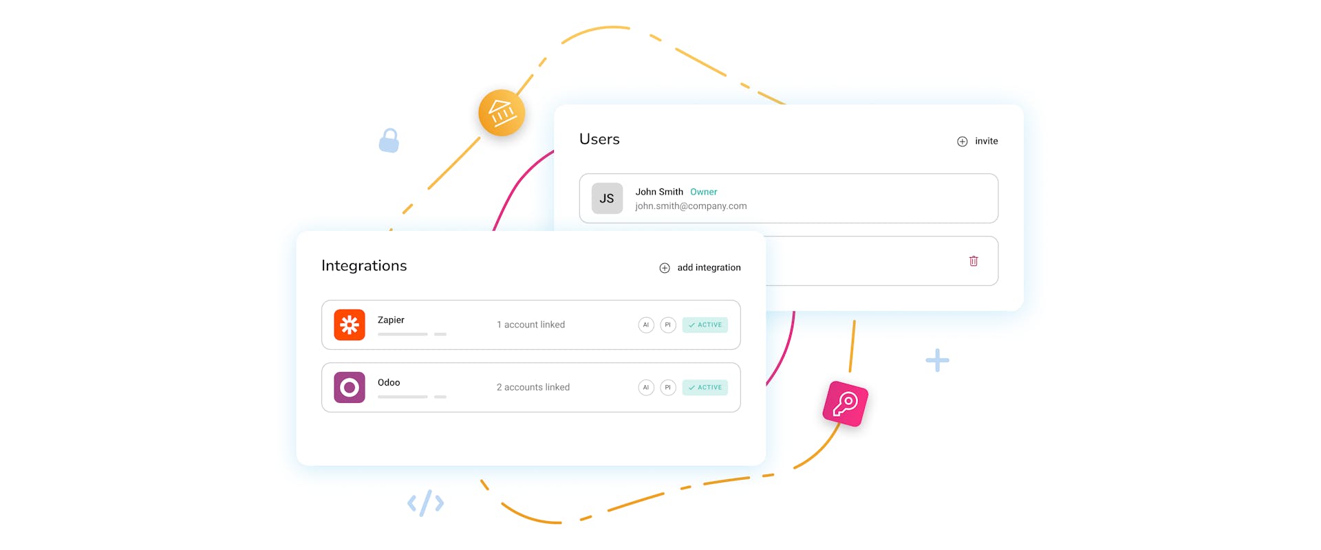 Embed your banking for easy control
